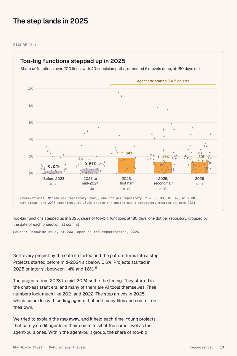 The data, drawn plainly: a page from the guide