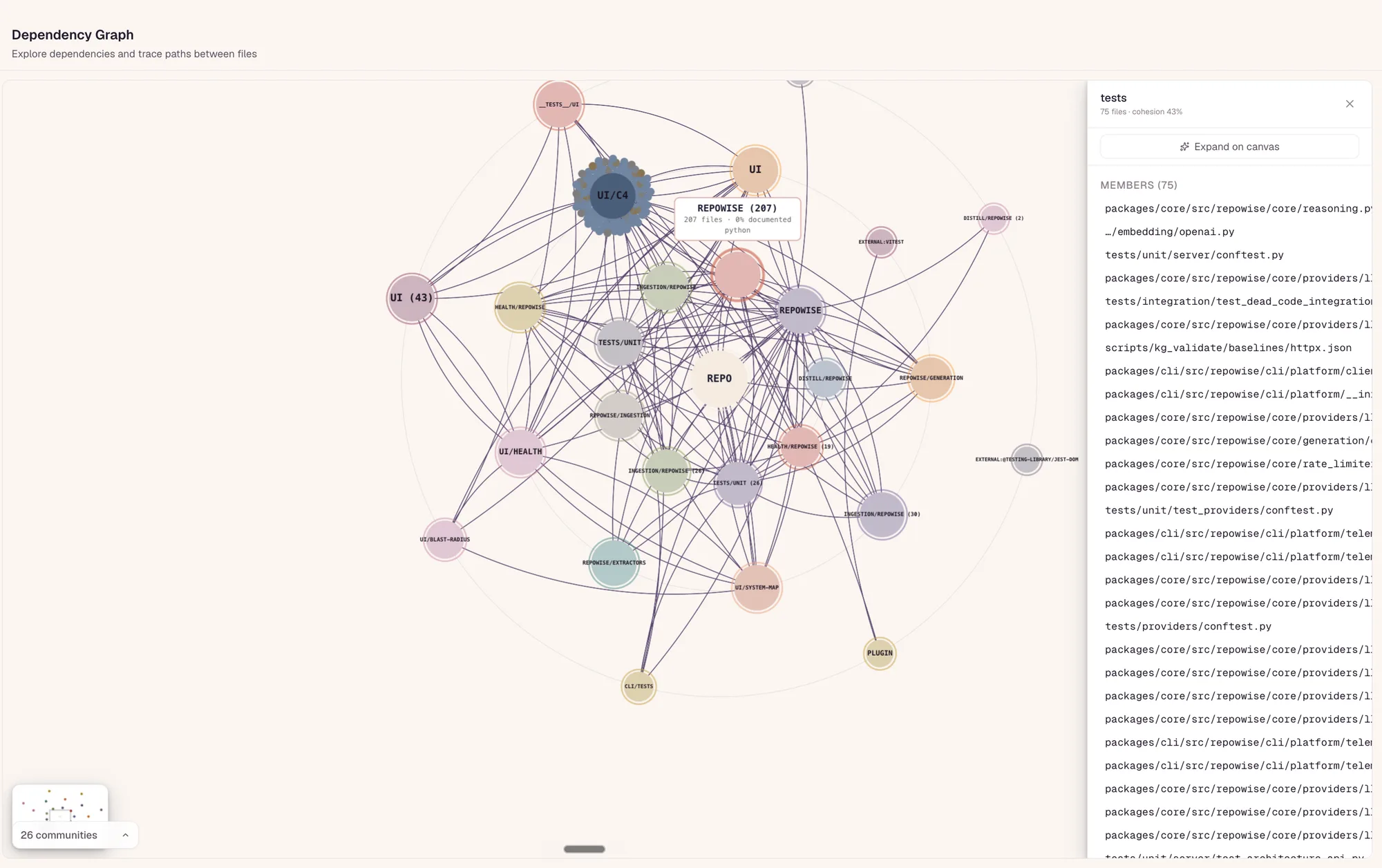 Repowise architecture graph showing repository modules and dependencies.