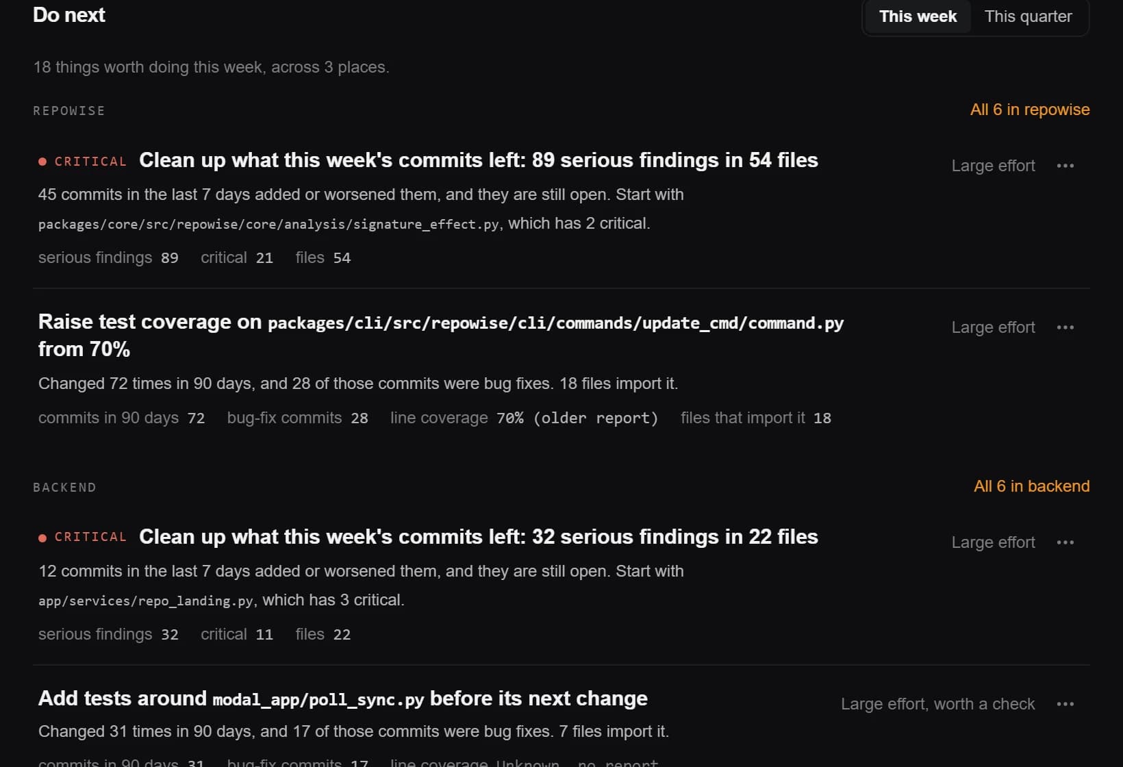 repowise workspace overview: files, symbols, doc freshness, hotspots and contract links across three repositories, and a Do next list grouped by repository.