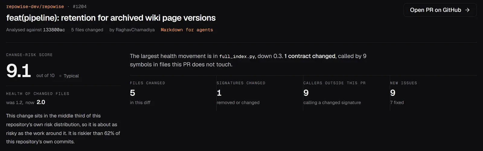 Change risk for one pull request, ranked against the repository's own recent commits instead of a fixed bar.