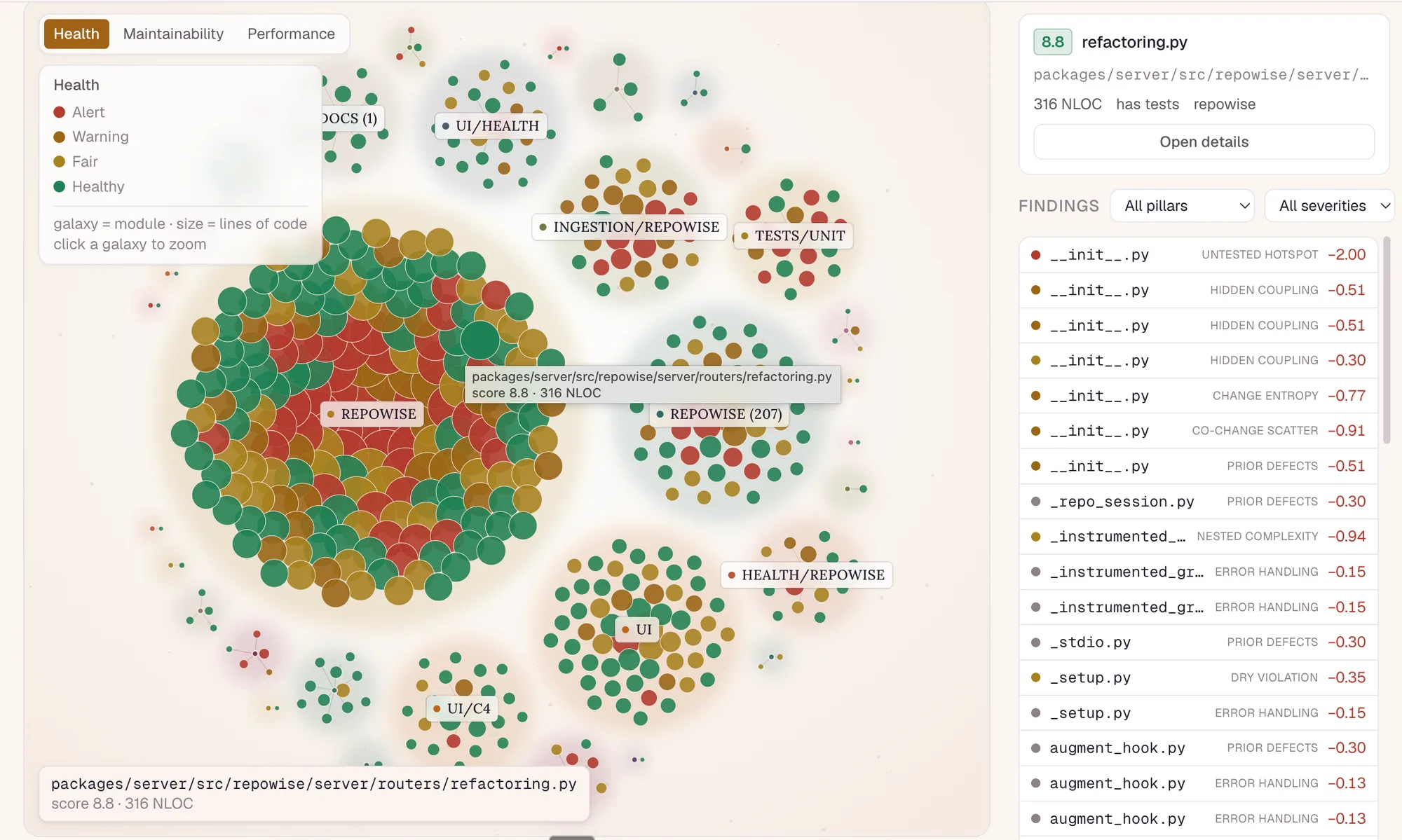 repowise code health dashboard showing a 1-10 code health score per file with defect-risk KPIs
