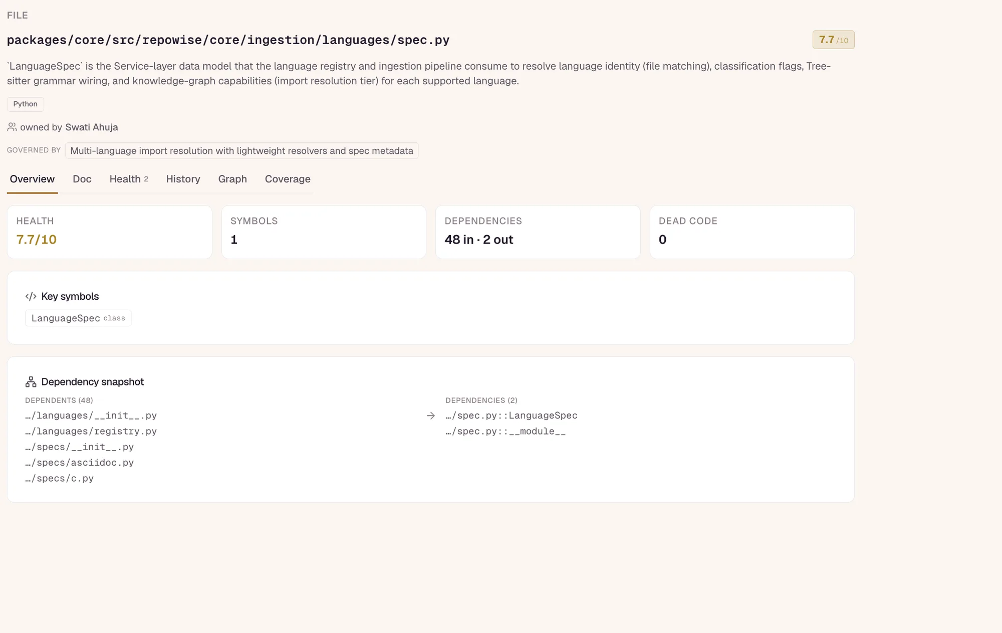 repowise get_context triage card with signatures, ownership, and hotspot flag